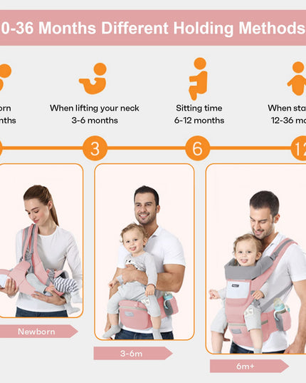 6-in-1 Adjustable Baby Carrier with Hip Seat – 11.8–15.7in Adjustable Height, Breathable Mesh & Multi-Position Carry for Newborn to 36 Months (Pink)