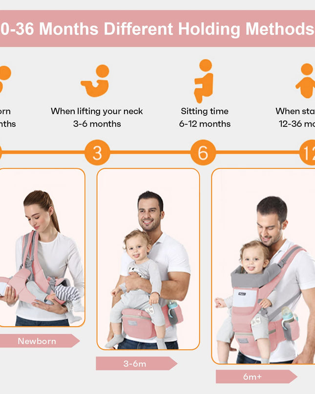 6-in-1 Adjustable Baby Carrier with Hip Seat – 11.8–15.7in Adjustable Height, Breathable Mesh & Multi-Position Carry for Newborn to 36 Months (Pink)