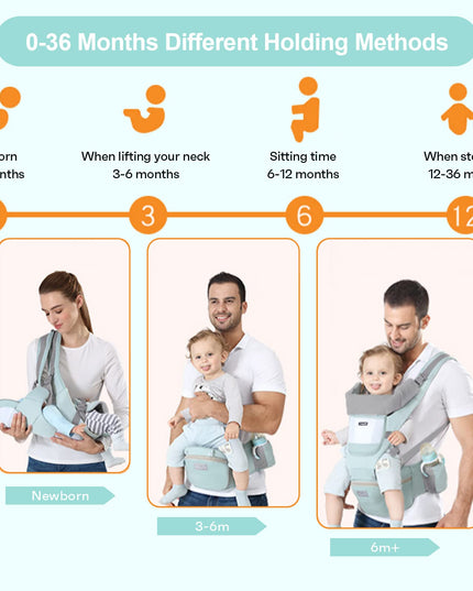 6-in-1 Adjustable Baby Carrier with Hip Seat – 11.8–15.7in Adjustable Height, Breathable Mesh & Multi-Position Carry for Newborn to 36 Months (Green)