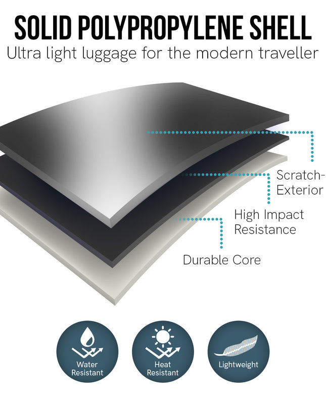 Olympus  Astra 24in Lightweight Hard Shell Suitcase - Obsidian Black