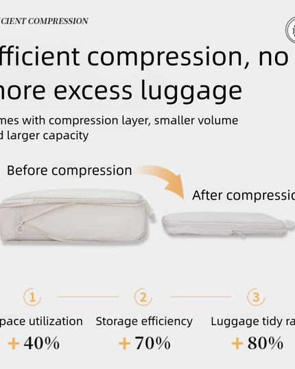 6-Piece Black Memory Fabric Travel Compression Packing Cubes Set - Waterproof, Anti-Wrinkle Luggage Organizer & Space Saver