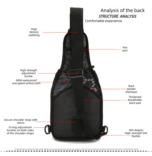 Tactical Sling Bag Desert Digital Camo 600D Waterproof Crossbody Backpack MOLLE EDC Shoulder Pack for Outback Hiking